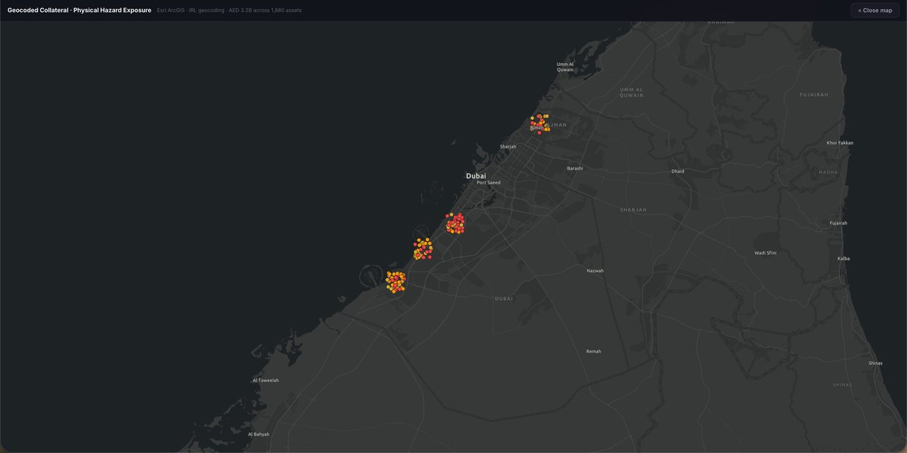 Nexus tracing collateral exposure on a live map - synthetic demonstration