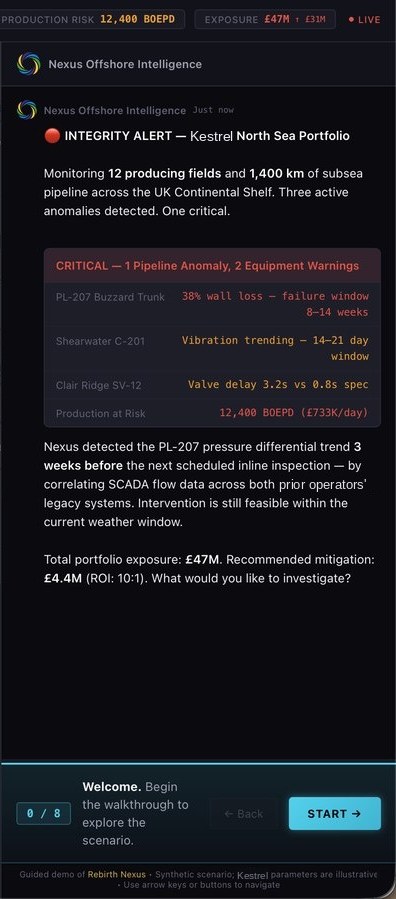 Nexus conversation panel showing an integrity alert, the anomaly table, and mitigation figures with their receipts