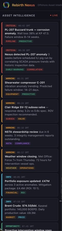 Live evidence feed of timestamped signals from operational systems, the regulator, weather, and the market